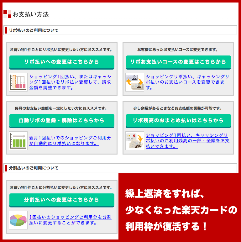 楽天カードの限度額の確認と変更の方法 限度額の初期はいくら いくら