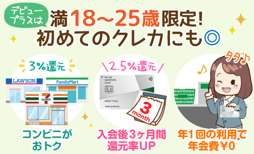 三井住友カードデビュープラスは普段使いに最適 旅行時はサブカードで補おう